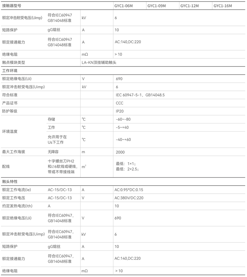 技術參數4.jpg 技術參數4.jpg