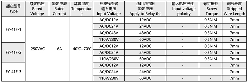 插座參數_00.jpg 插座參數_00.jpg