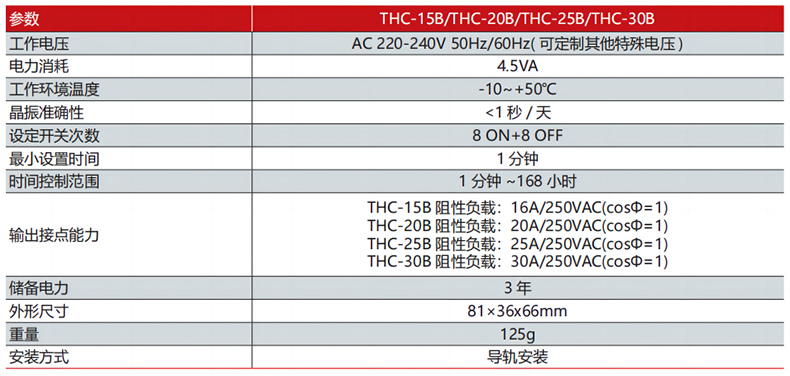 技術參數.png 技術參數.png