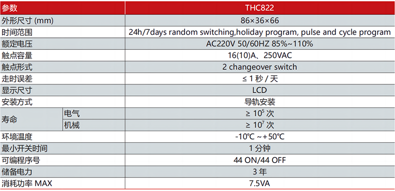 技術(shù)參數(shù).png 技術(shù)參數(shù).png