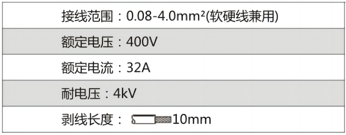 技術參數.png 技術參數.png