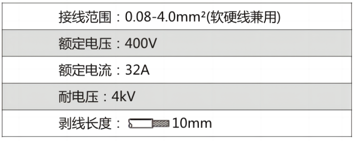 技術參數3.png 技術參數3.png
