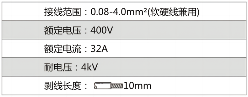 技術參數5.png 技術參數5.png