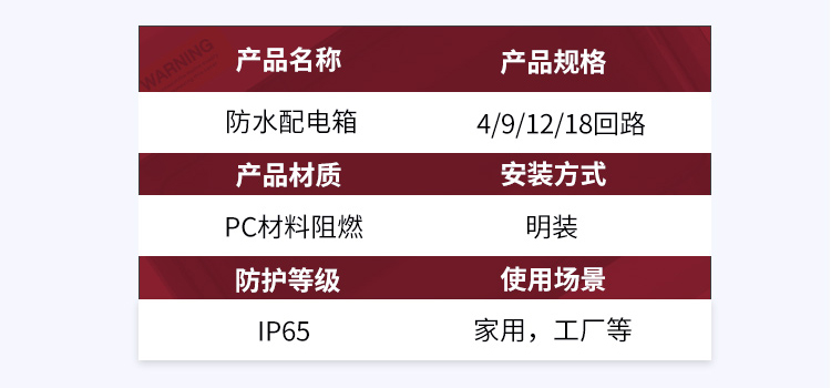 技術參數.jpg 技術參數.jpg