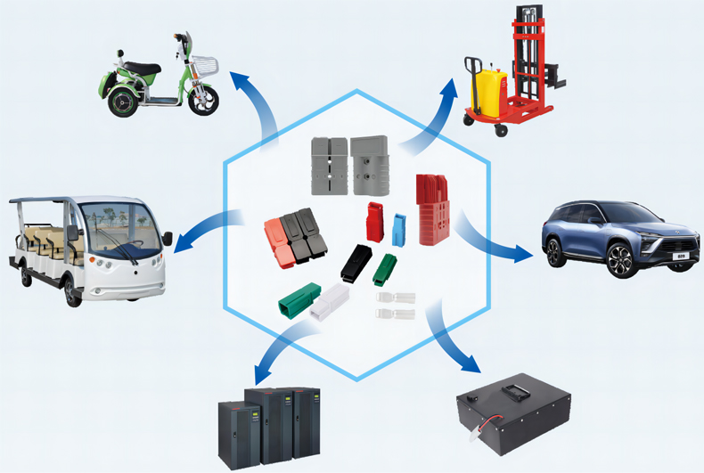 應(yīng)用場合.jpg 應(yīng)用場合.jpg