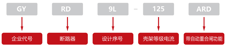 型號及含義.jpg 型號及含義.jpg