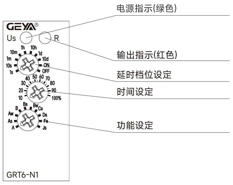 產(chǎn)品面板.jpg 產(chǎn)品面板.jpg