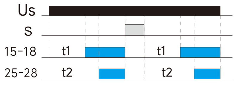 功能圖.jpg 功能圖.jpg