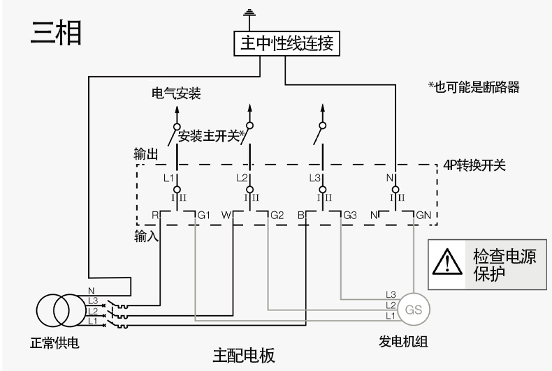 三相接線.jpg 三相接線.jpg