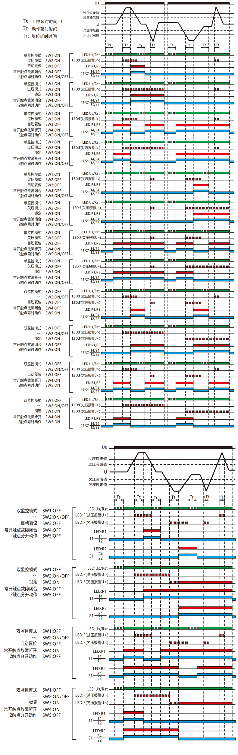 功能圖.jpg 功能圖.jpg
