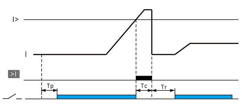 功能圖2.jpg 功能圖2.jpg