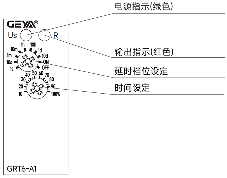 產(chǎn)品面板.jpg 產(chǎn)品面板.jpg