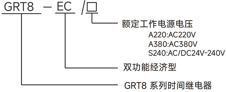 型號說明.jpg 型號說明.jpg
