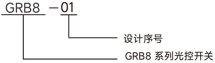 型號(hào)說明.jpg