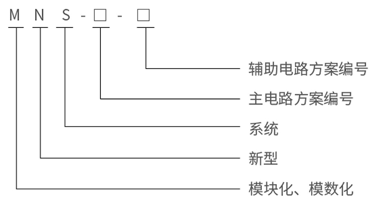 型號(hào)說(shuō)明.jpg