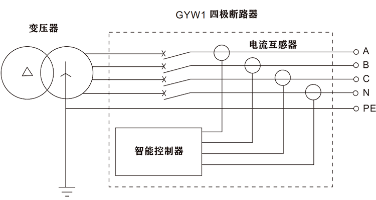 接地故障保護電路-4PT型.png