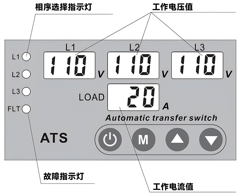 面板.jpg 面板.jpg