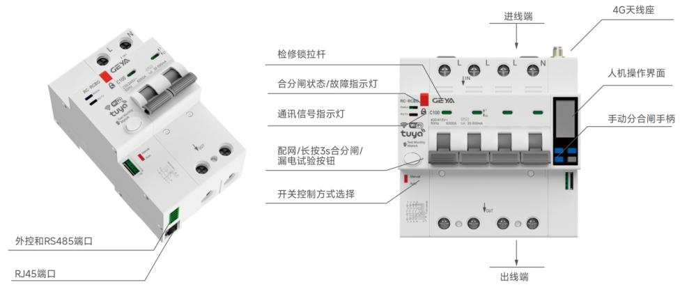 產(chǎn)品面板.png 產(chǎn)品面板.png